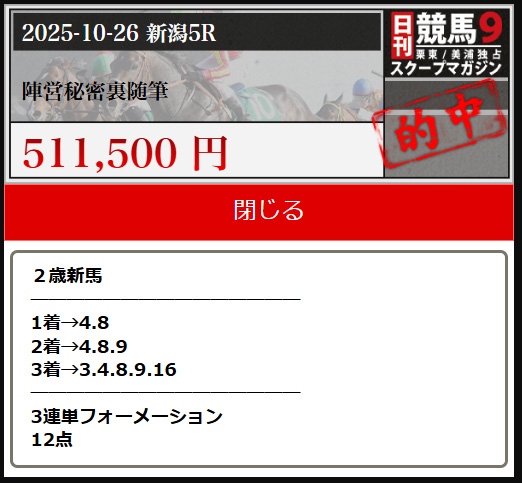日刊競馬9 的中実績