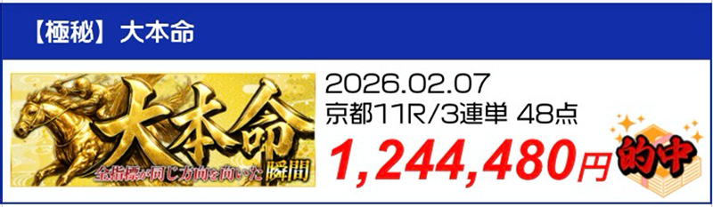 ラクショーPLUS 的中実績