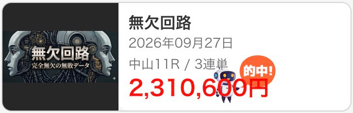 えーあいNEO 的中実績