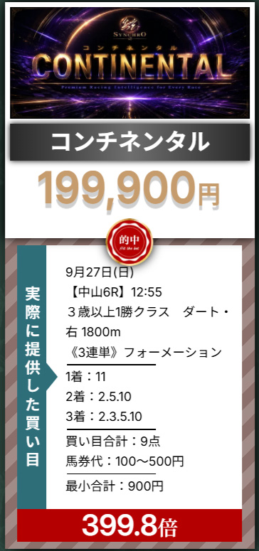 シンクロ 的中実績