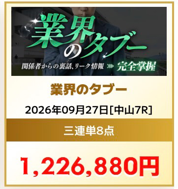 ウマくる。 的中実績