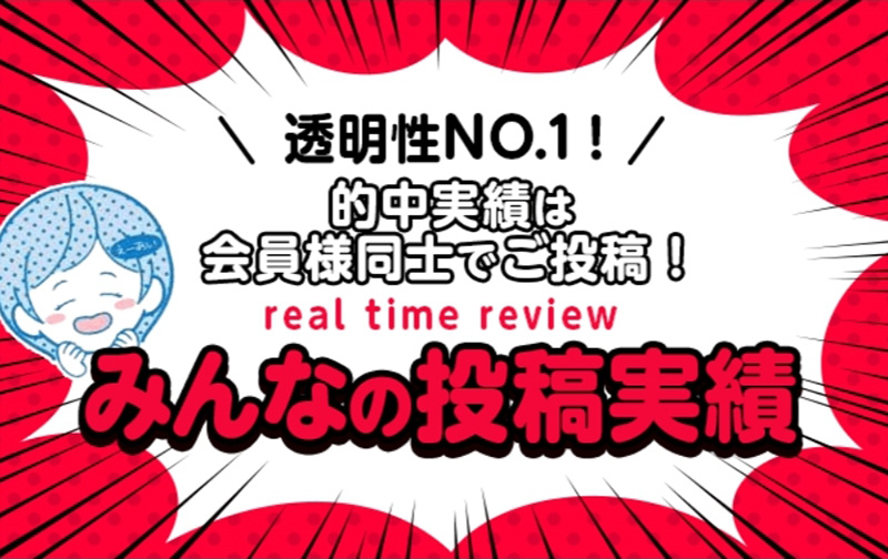 みんなの投稿実績