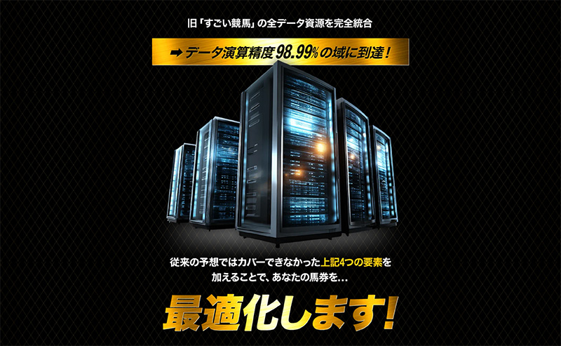 データ演算性能98.89%