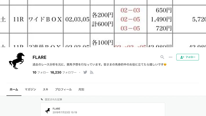 競馬予想サイトFLARE