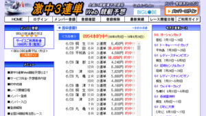 激中3連単Web競艇予想は悪徳or詐欺？口コミ評判、検証内容、サイト情報まとめ