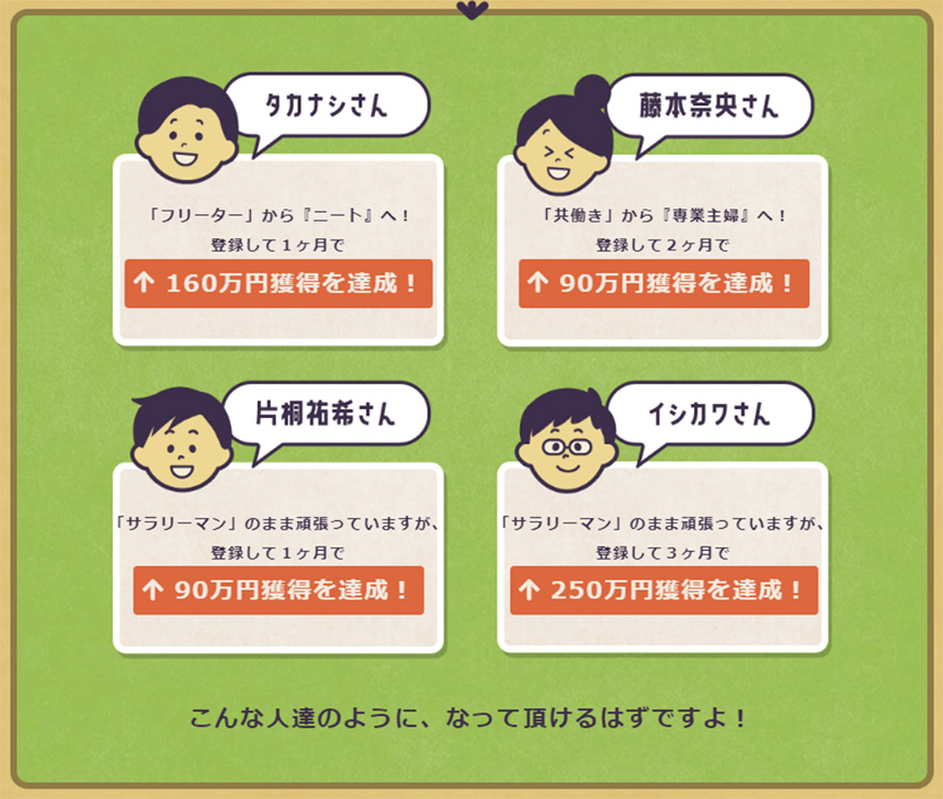 これは実際の利用者の例