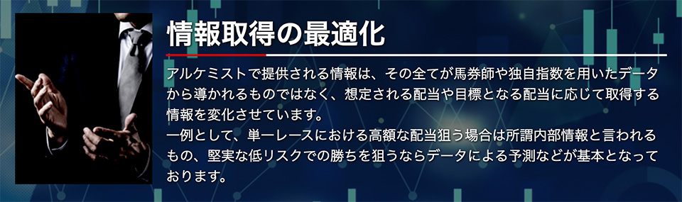 情報取得の最適化