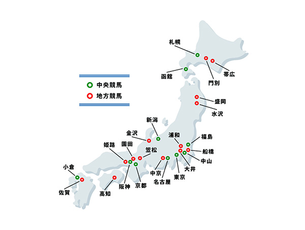 無料予想も毎日提供！