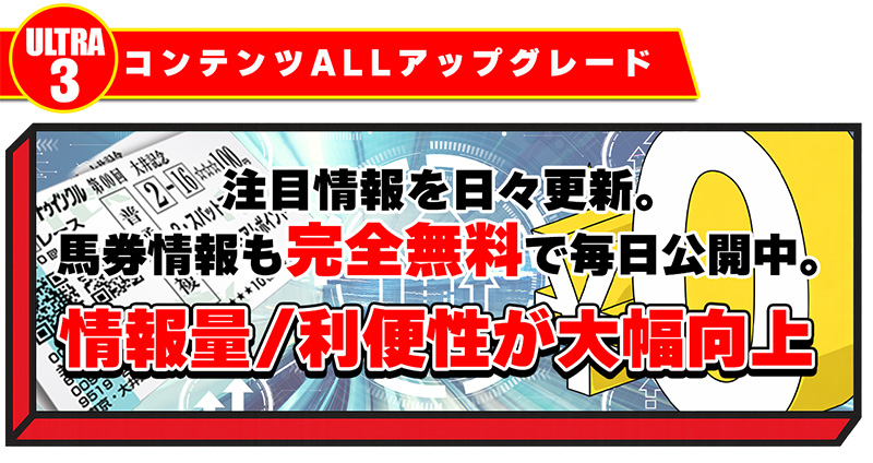 コンテンツALLアップグレード！