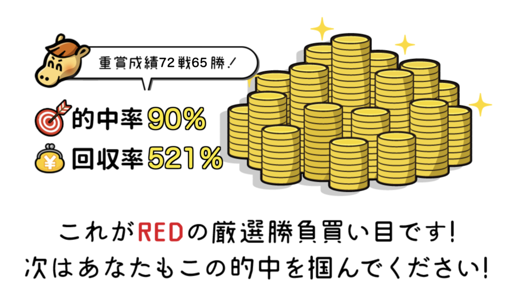 競馬アナリティクスREDの重賞成績 72戦65勝