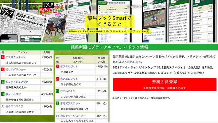 競馬予想サイト 競馬ブックSmartでできること 口コミ 評判 比較