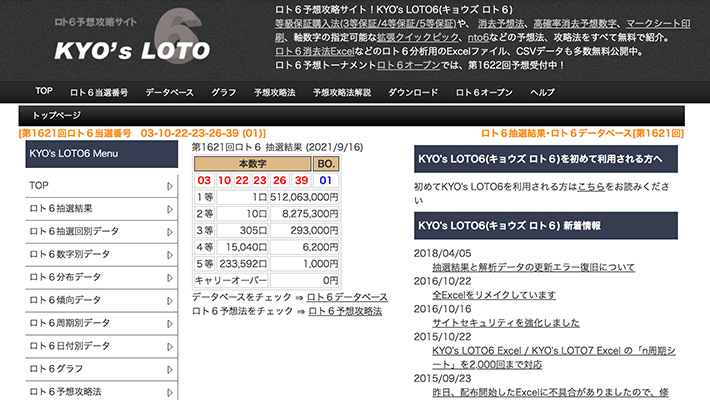 ロト6( LOTO6 )予想サイトKYO's LOTO6