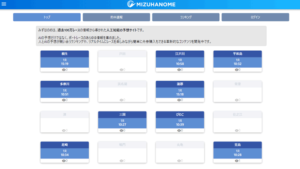 競艇予想人工知能｢みずはのめ｣は悪徳or詐欺？口コミ評判、検証内容、サイト情報まとめ