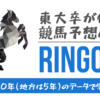 【11R無料公開】東大卒が作る競馬AI | RINGO