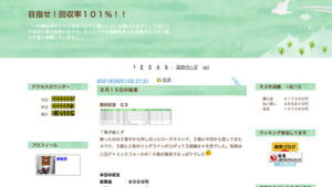 目指せ!回収率101%!!は悪徳or詐欺?口コミ評判、検証内容、サイト情報まとめ