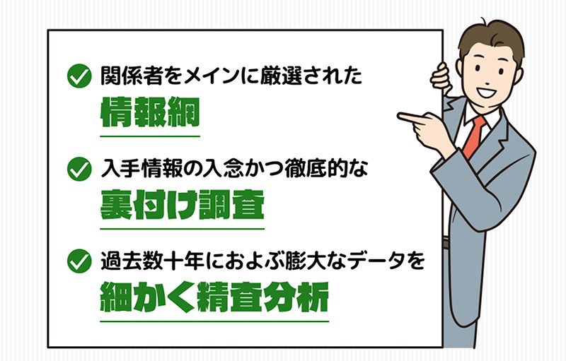 競馬初心者の方でも『完全無料』から高配当を狙うことが可能!!