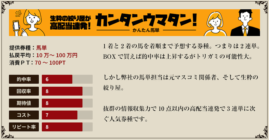 【 馬単 】カンタンウマタン！