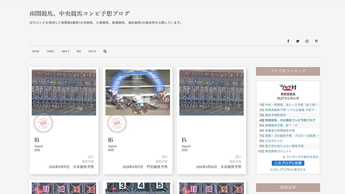 競馬予想サイト南関競馬、中央競馬コンピ予想ブログ