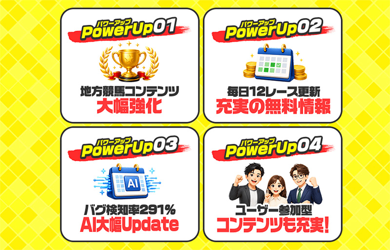 パアワーアップしたコンテンツ