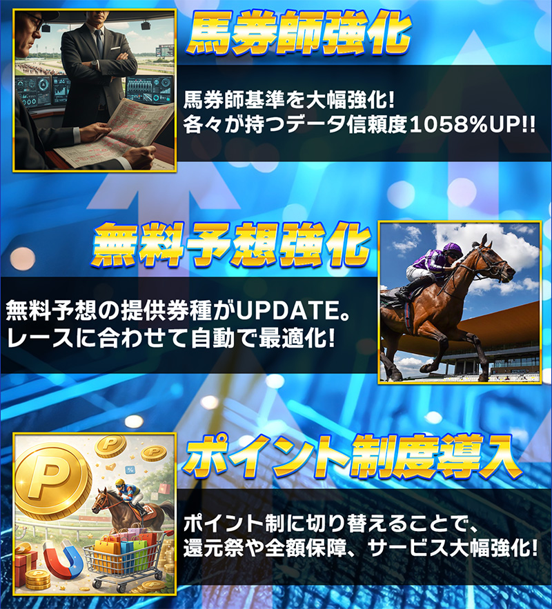 ラクショーPLUSの特徴