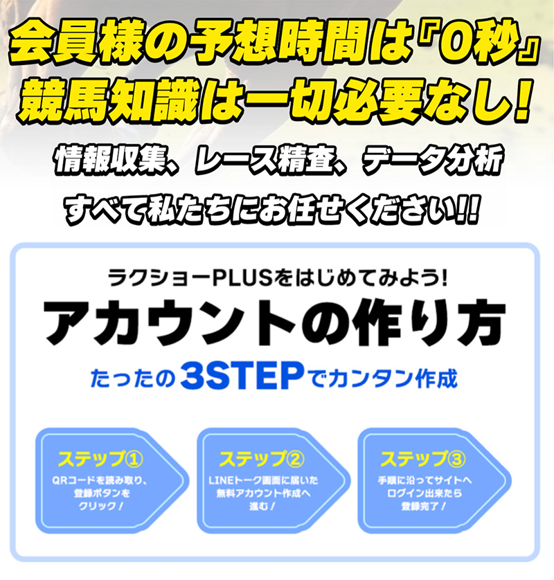 アカウントの作り方