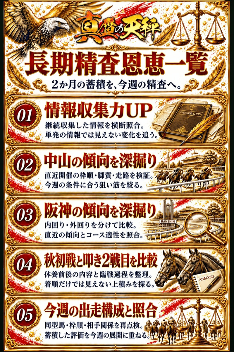真贋の天秤2