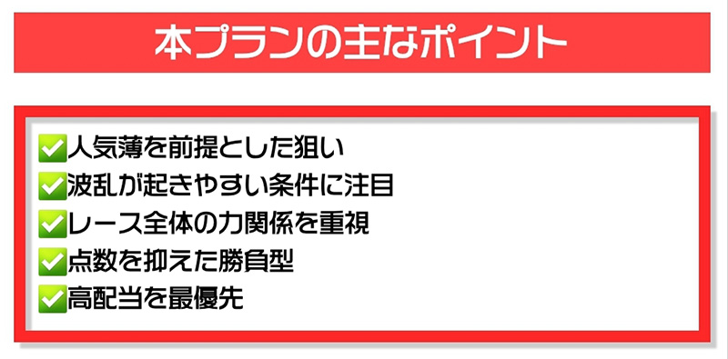 万馬券メーカー