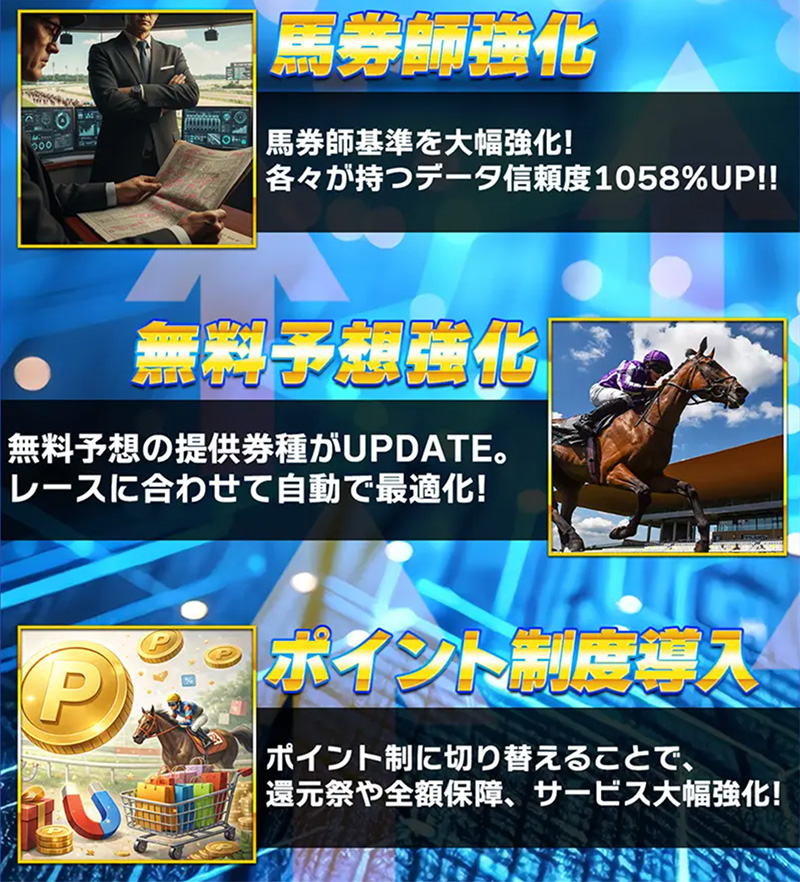 1. 馬券師強化 2. 無料予想強化 3. ポイント制度導入