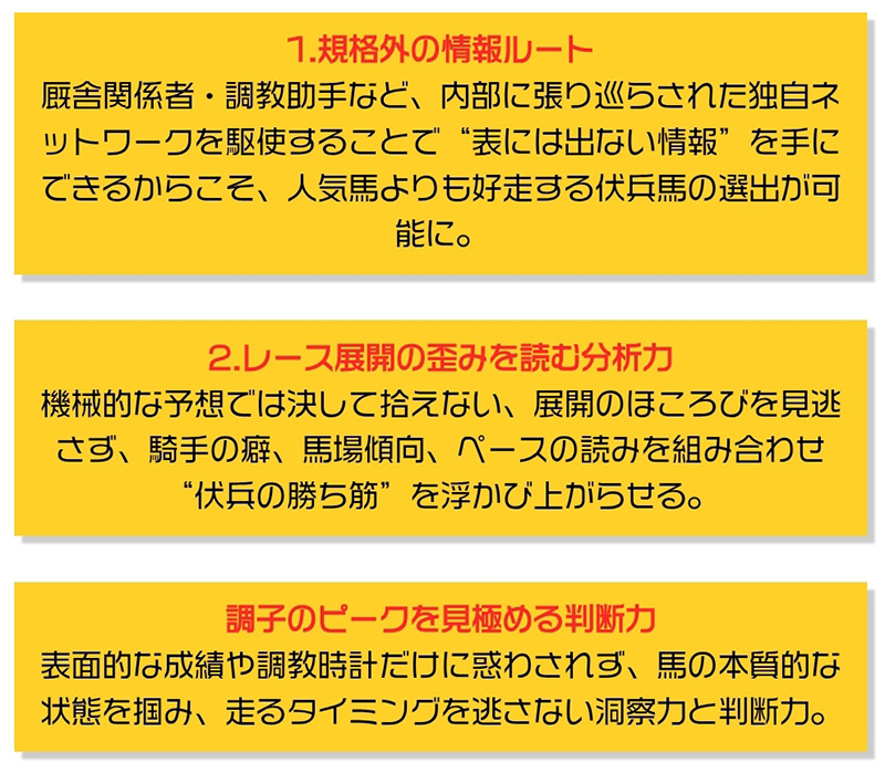 金脈ダークホース
