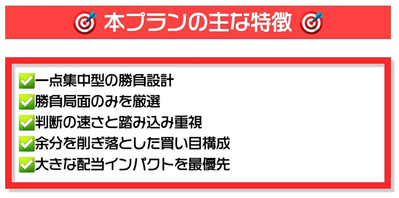 スーパーSHOT