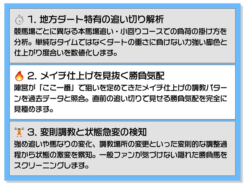 極限・調教馬券術