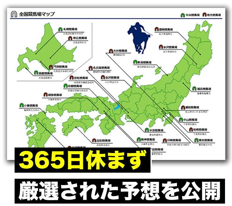 365日毎日無料予想を公開中！