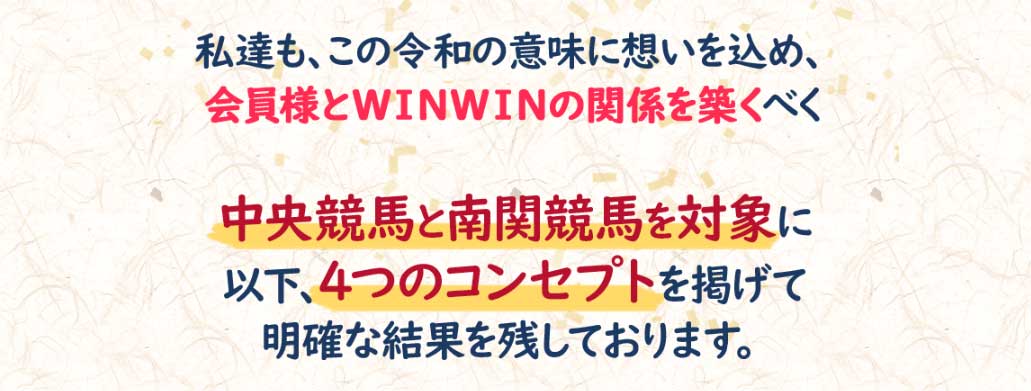 4つのコンセプトイメージ