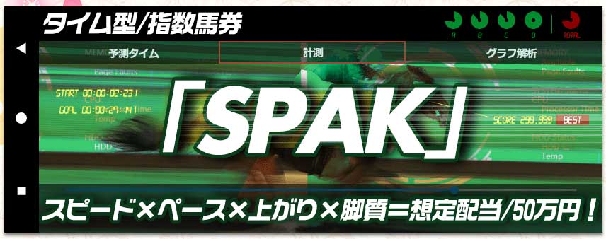 令和ケイバ タイム型/指数馬券｢SPAK｣