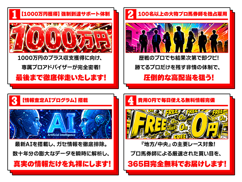４つの救済方法