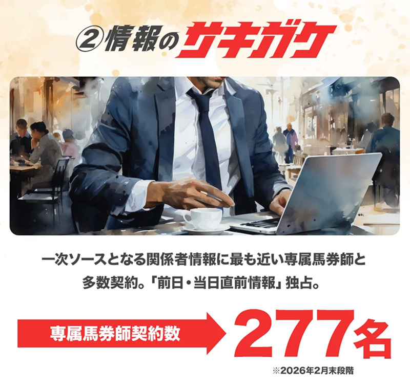 強み2
