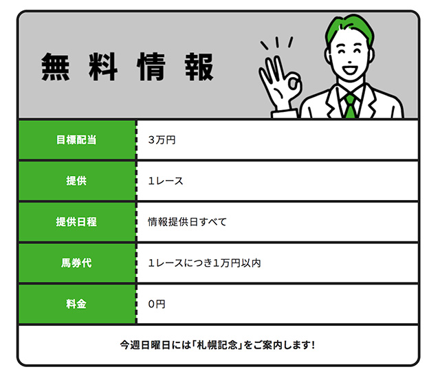 無料情報について