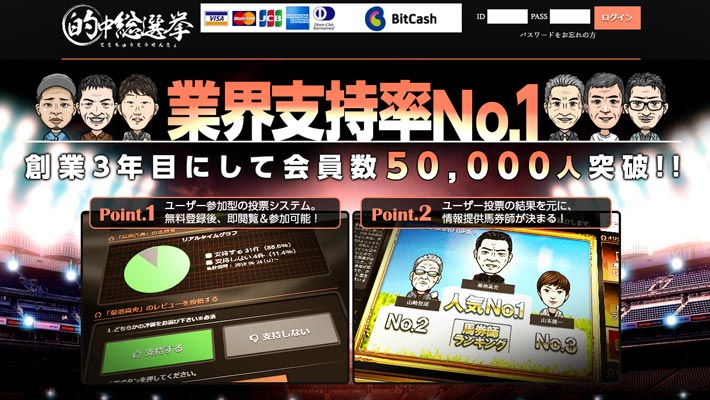 競馬予想サイト的中総選挙