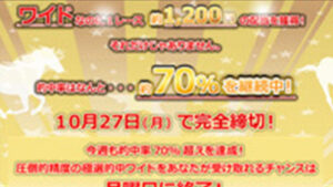 的ダン×ジャパンコラボは悪徳or詐欺？口コミ評判、検証内容、サイト情報まとめ