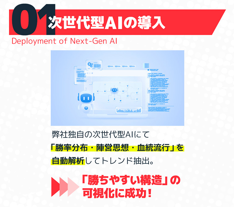 ① 次世代AIによるデータ解析