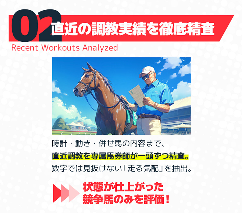 ② 世代データ（ジェネレーション）の反映