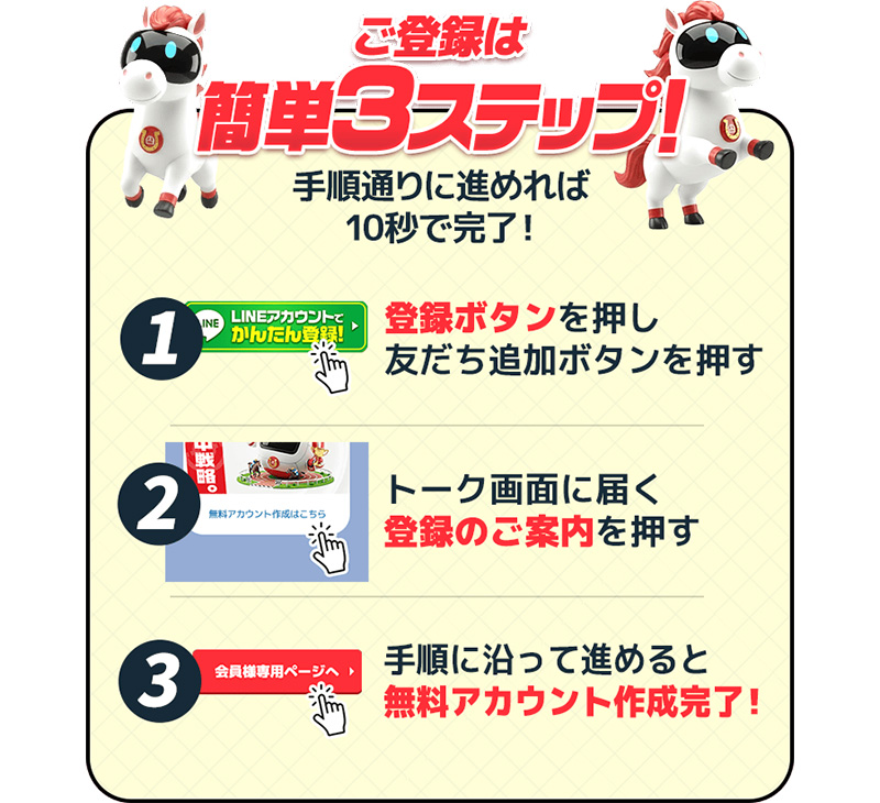 ご登録は簡単３ステップ
