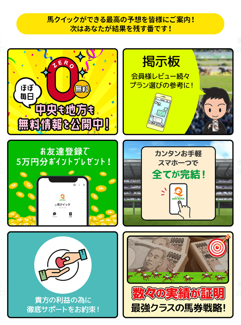 ウマクイックのコンテンツ