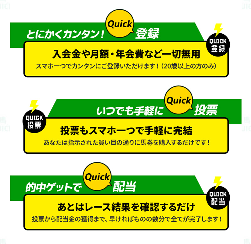 ウマクイックが選ばれる理由