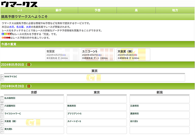 競馬予想 ウマークス