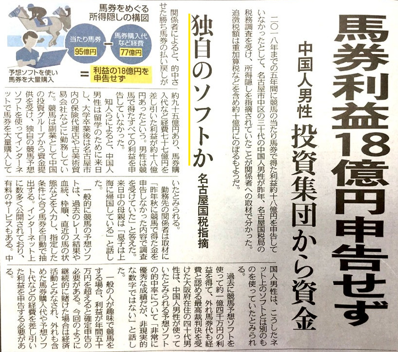 新聞の切り抜き