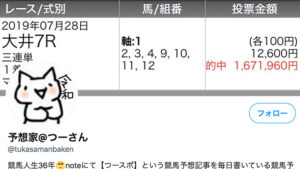 予想家@つーさんは悪徳or詐欺？口コミ評判、検証内容、サイト情報まとめ