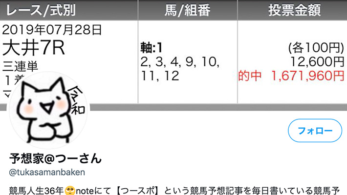 競馬予想サイト 予想家@つーさん 口コミ 評判 比較